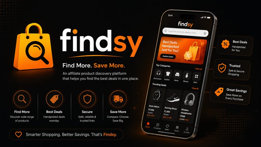 Findsy logo